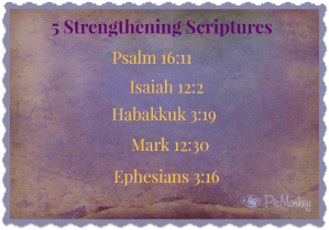 Strengthening Scriptures